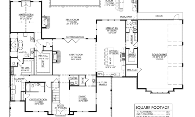 Desain Rumah Mewah Lantai 1 Panduan Lengkap