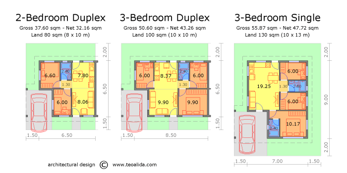 Desain rumah mewah type 400