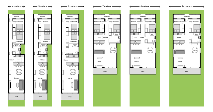 Desain rumah lebar 4 panjang 15